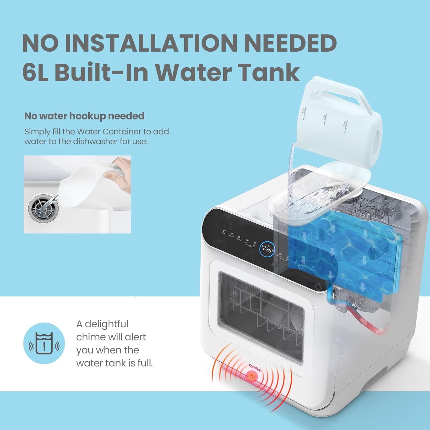 Comfort kitchen' Portable Mini Dishwasher Countertop with 5L Built-in Water Tank for Apartments& RVs, No Hookup Needed, 6 Programs, 360° Dual Spray, 162℉ High-Temp& Air-Dry Function