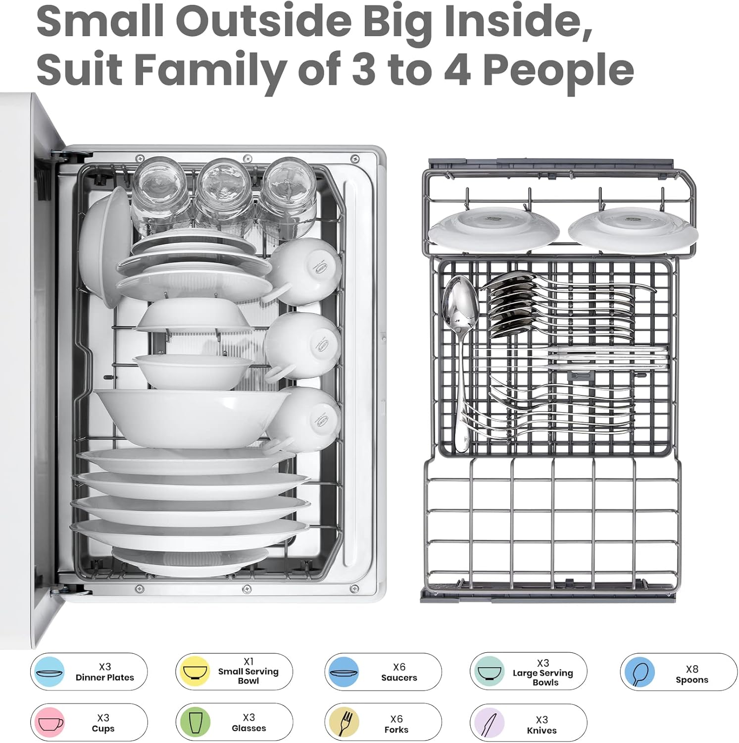 Comfort kitchen' Portable Mini Dishwasher Countertop with 5L Built-in Water Tank for Apartments& RVs, No Hookup Needed, 6 Programs, 360° Dual Spray, 162℉ High-Temp& Air-Dry Function
