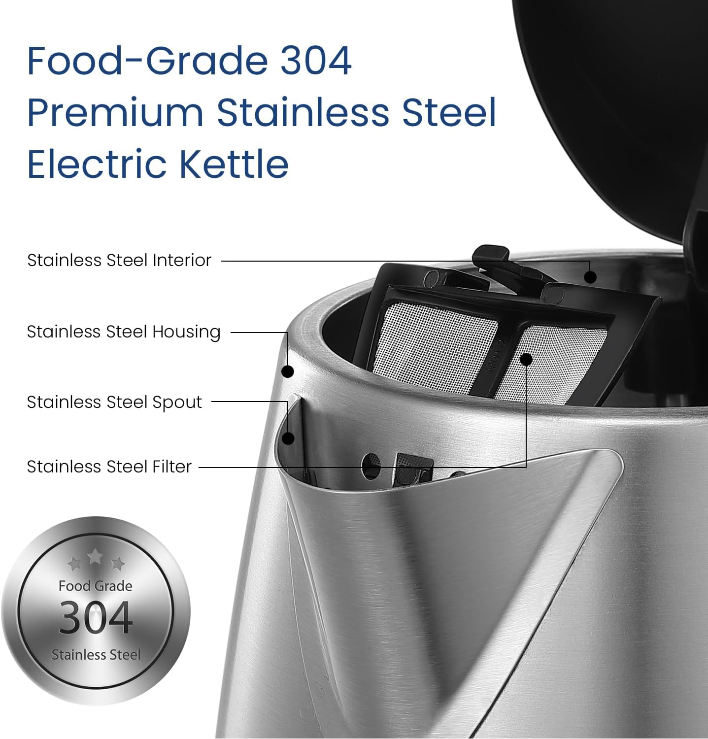 Comfort kitchen' 1.7L Double Wall Electric Tea Kettle and Kettle Water Boiler, 100% Stainless Steel Interior & Lid & Spout, Two-Level Wide Open Lid, 1500W Fast Boiling, Auto-Off and Boil-Dry Protection