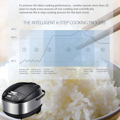 Comfort kitchen' Rice Cooker 12 Cups Cooked/6 Cups Uncooked, Portable Non-Stick Rice Maker, Japanese Rice Cooker with Fuzzy Logic Technology, 24-Hour Timer Delay, 11 Presets, Steamer, Fast Rice Cooker, Grain Cooker, Black