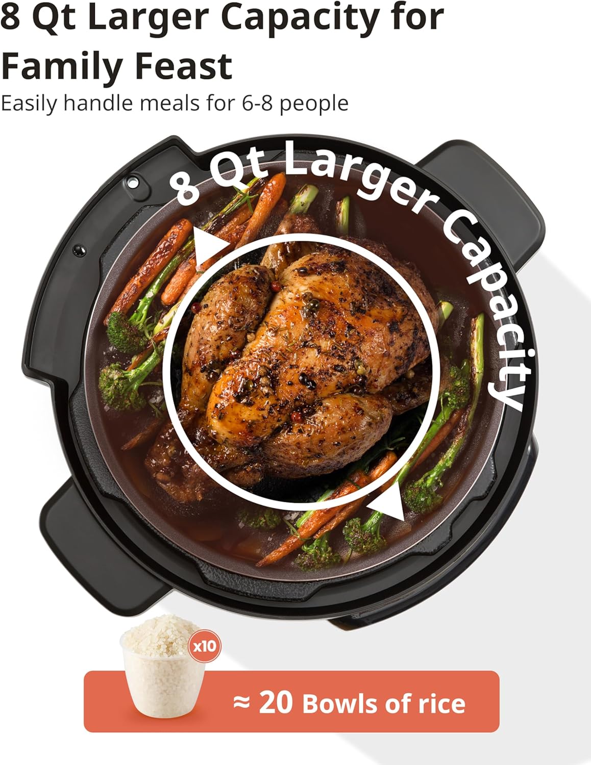 Comfort kitchen’ 16 in 1 Electric Pressure Cooker Instant Multi Cooker Olla de Presion Non-Stick Pot Yogurt Maker Rice Cooker Slow Cooker Sauté Steamer 8 Quarts for Family Feast
